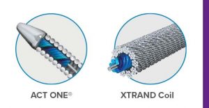 illustrated pic of Act One Technology and Xtrand coil within the neurovascular guide wire