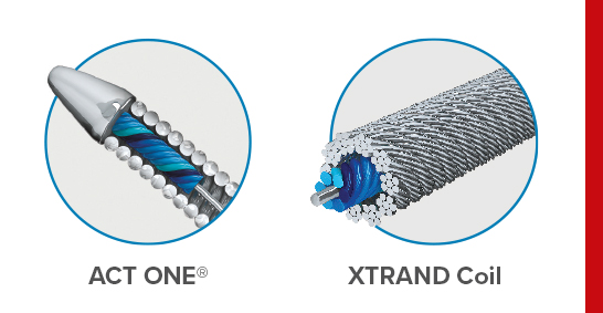 illustrated pic of Act One Technology and Xtrand coil within the coronary guide wire